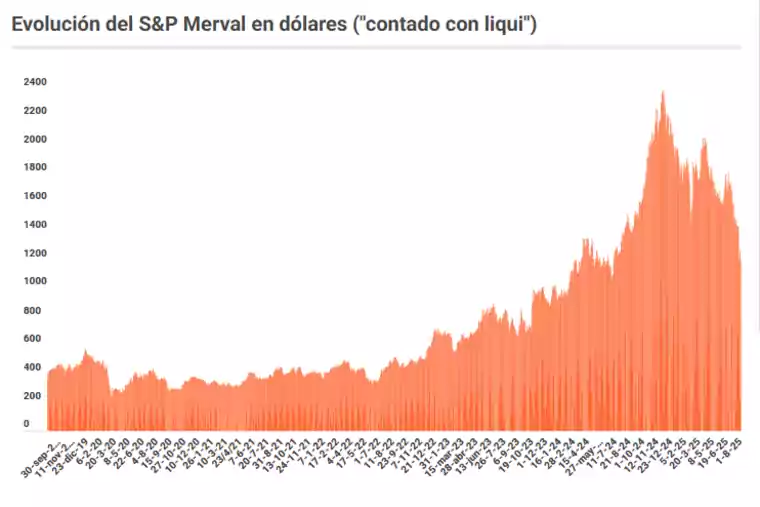 captura-de-pantalla-2025-09-17-000759_760_507