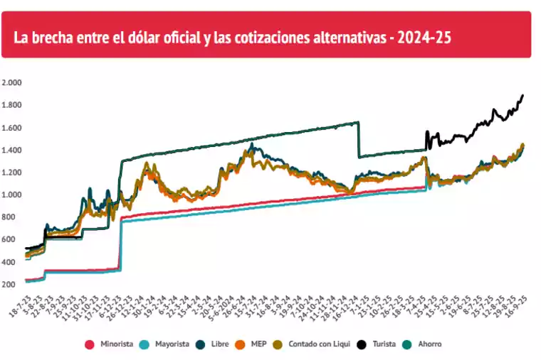 captura-de-pantalla-2025-09-17-000824_760_507