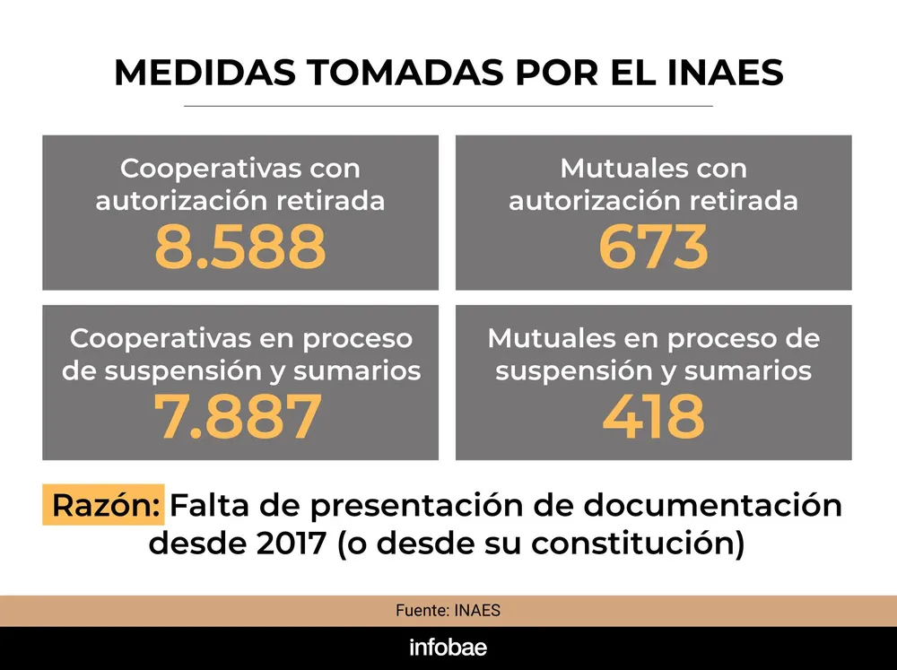ANTUSSNV3FAT5K5TQL3VBPZL2Q