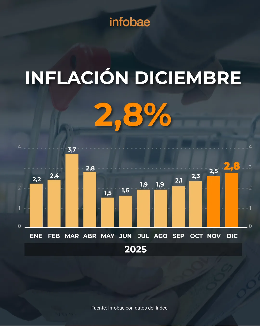 W4NZMIWHFBHEDOU3W6WWHFDDWY